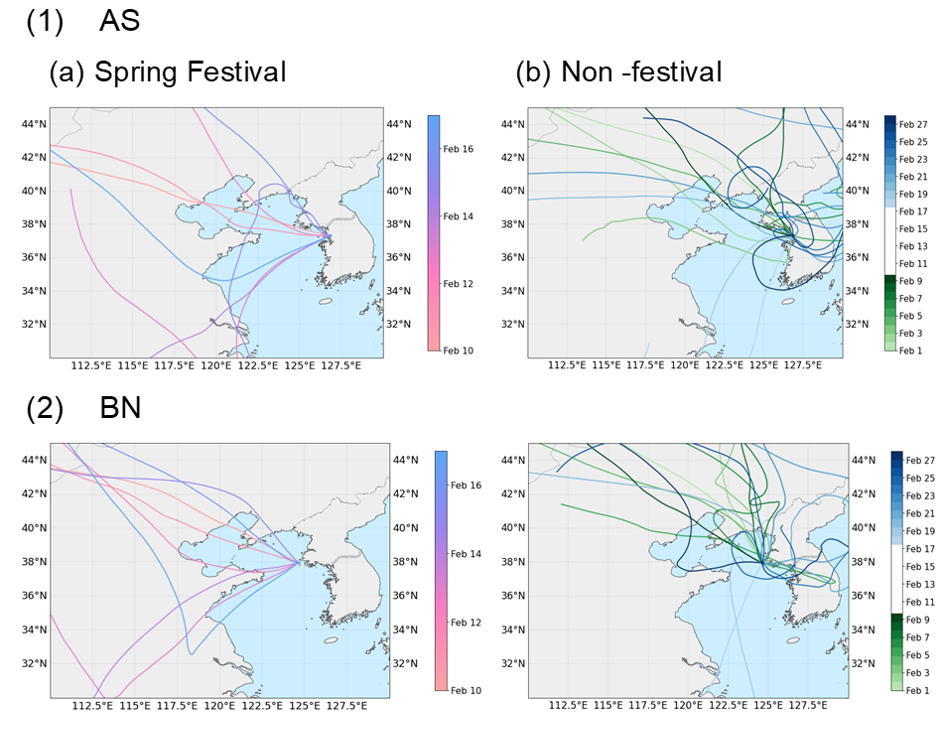 HYSPLIT 역궤적 지도